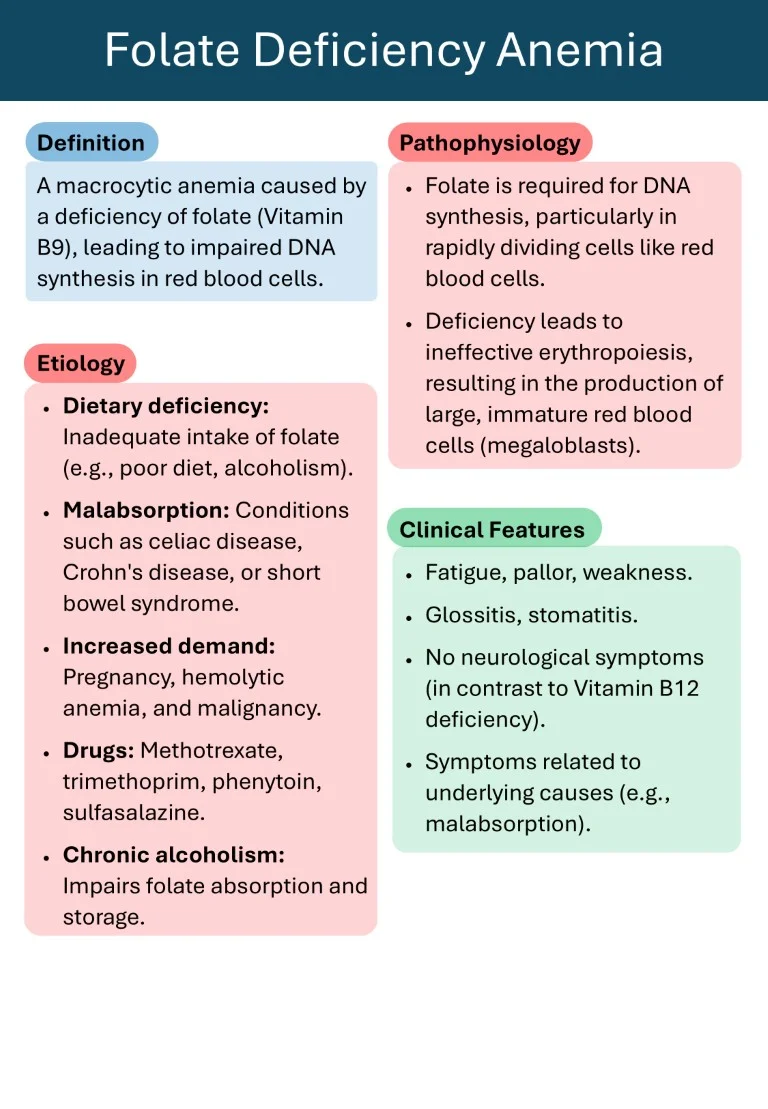 Cambridge Hematology Short Notes book (10)