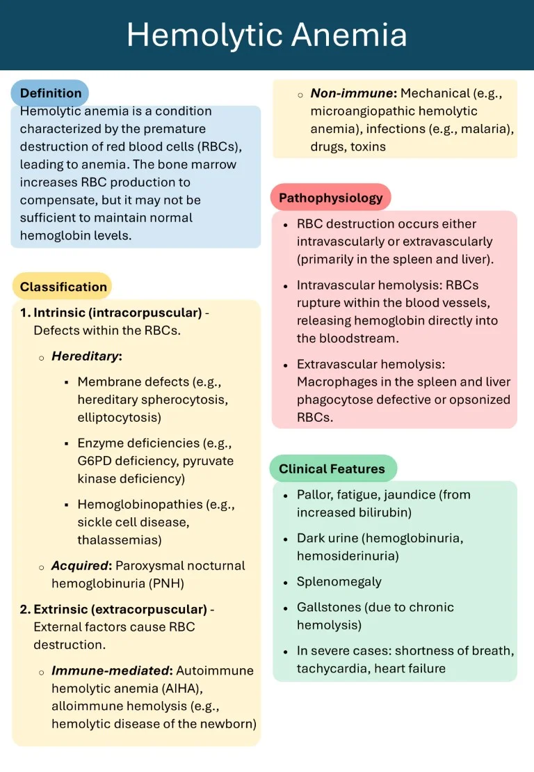 Cambridge Hematology Short Notes book (12)