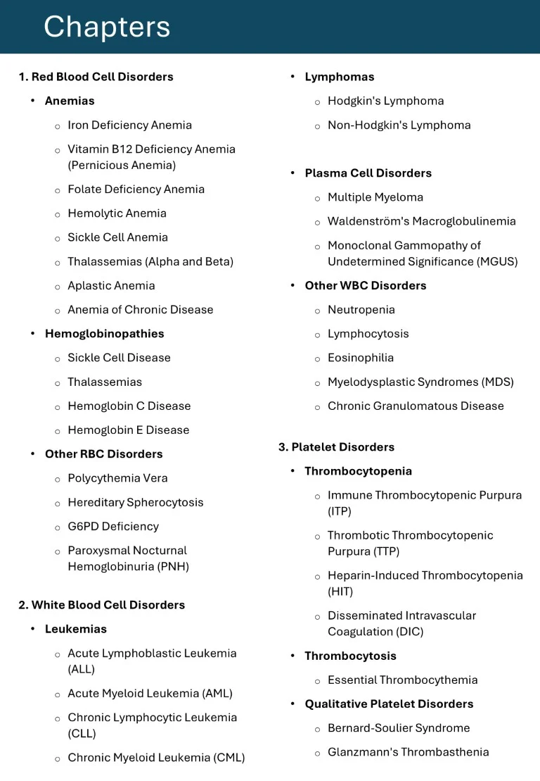 Cambridge Hematology Short Notes book (3)