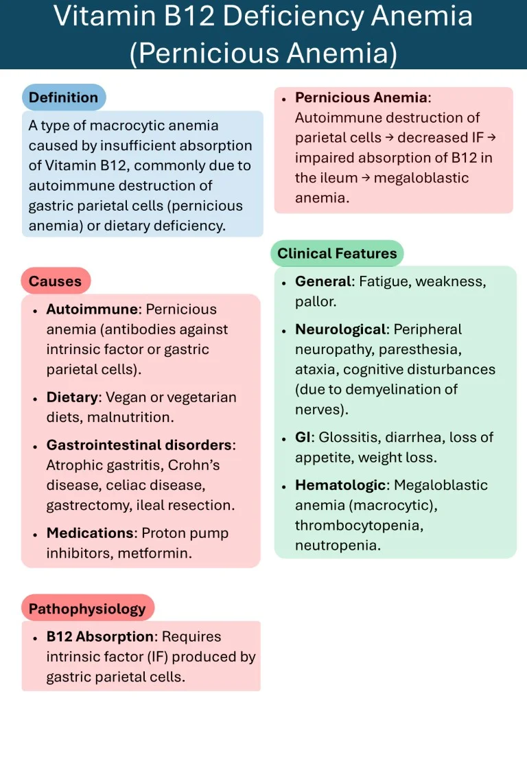 Cambridge Hematology Short Notes book (8)