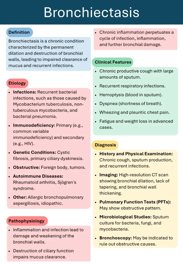 Cambridge Respiratory Medicine Short Notes book (10)