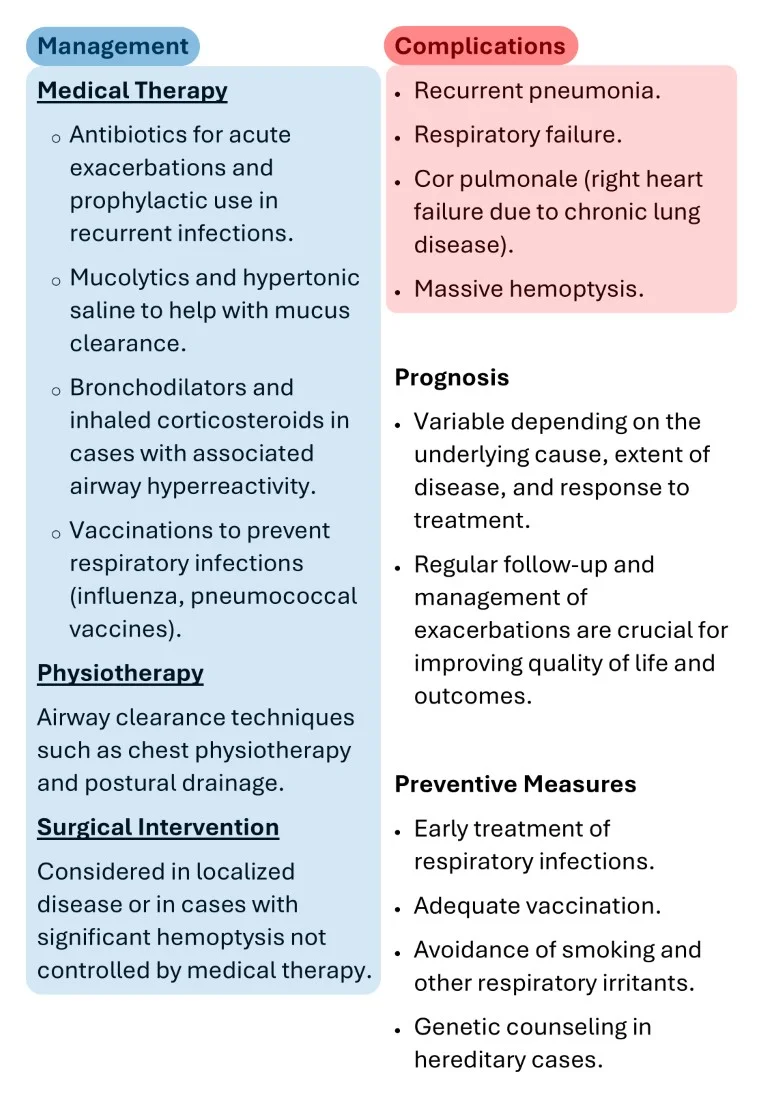 Cambridge Respiratory Medicine Short Notes book (11)