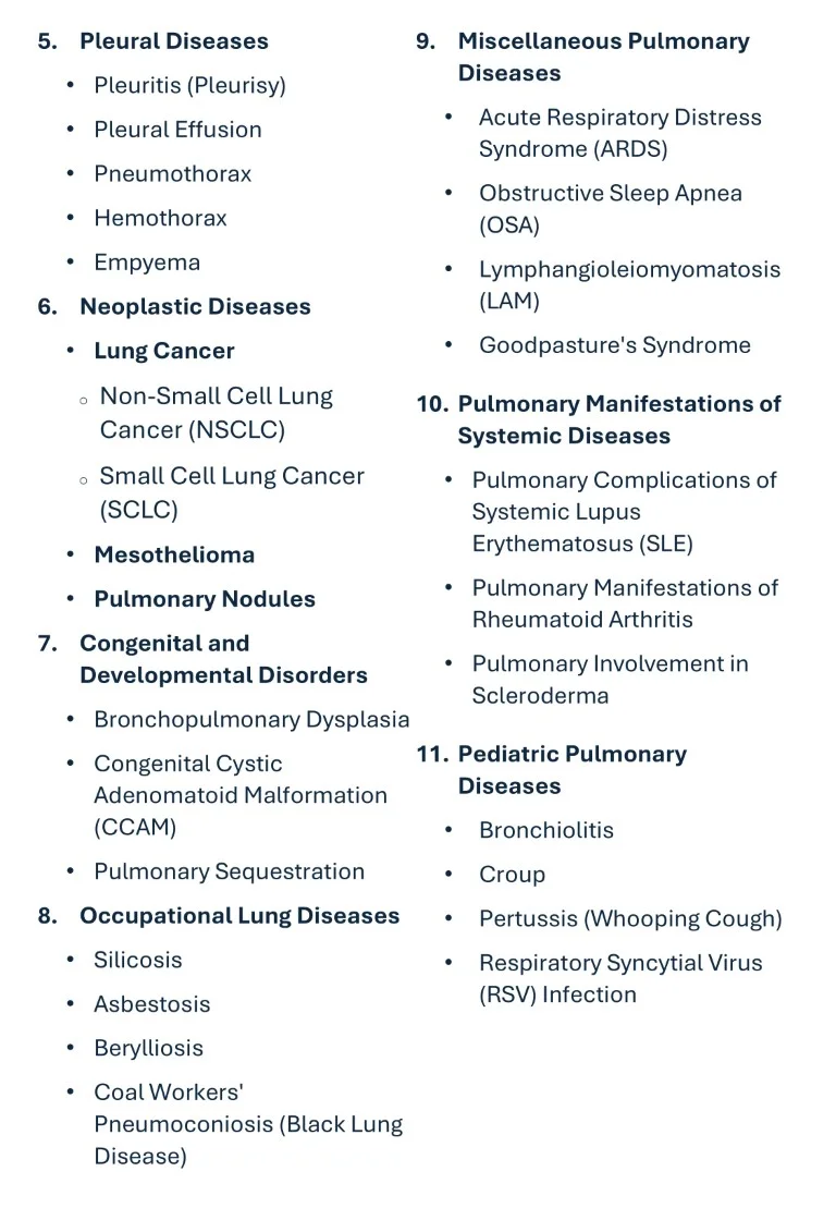 Cambridge Respiratory Medicine Short Notes book (4)