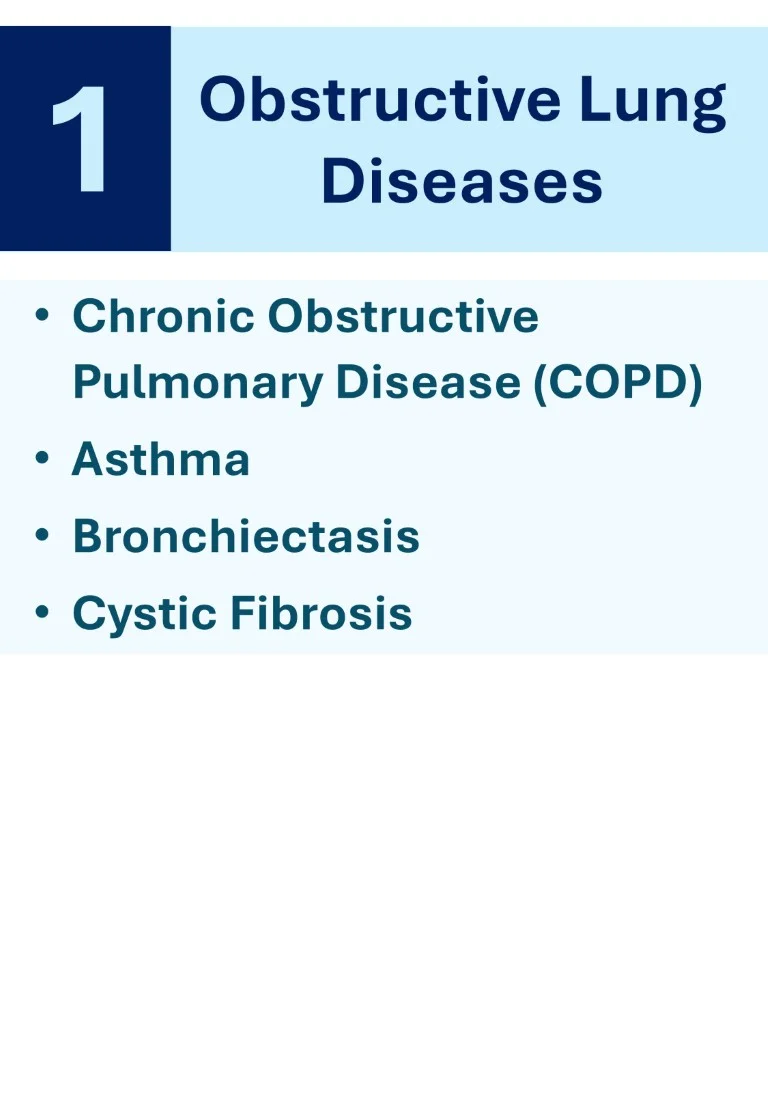 Cambridge Respiratory Medicine Short Notes book (5)