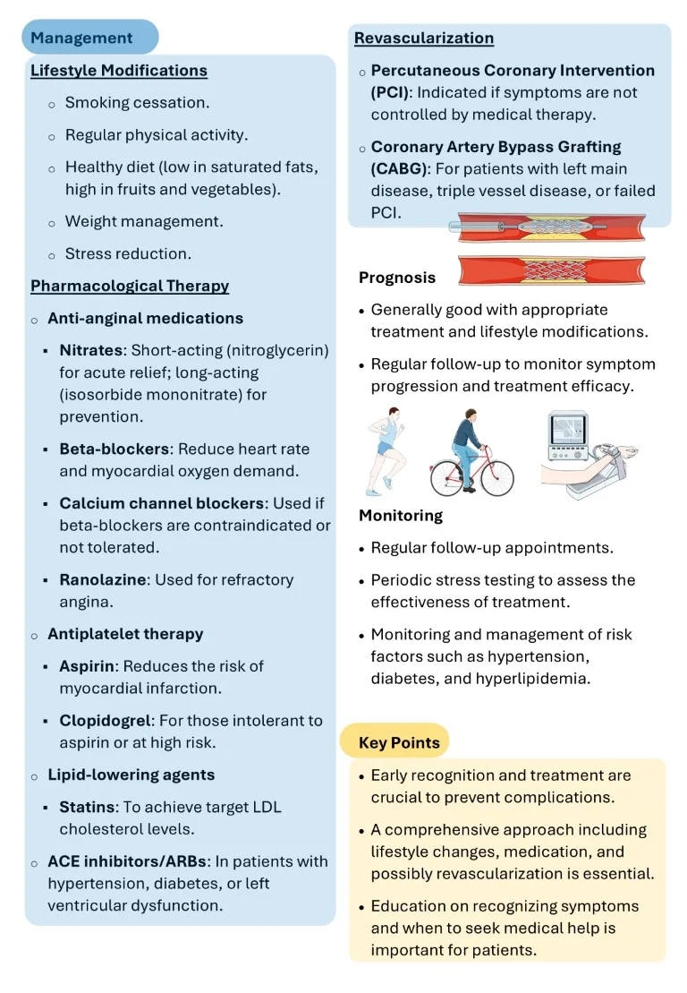 cambridge cardiology short notes book (13)