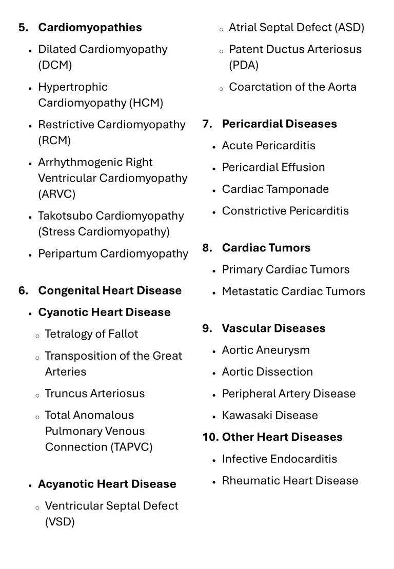 cambridge cardiology short notes book (4)