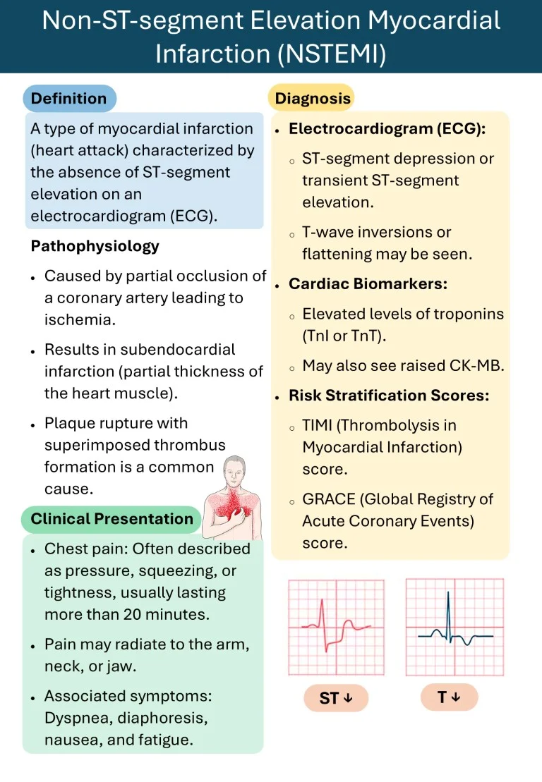 cambridge cardiology short notes book (8)