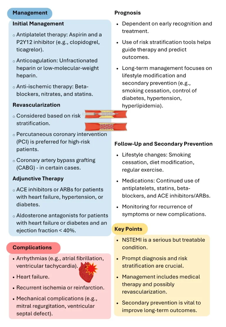 cambridge cardiology short notes book (9)