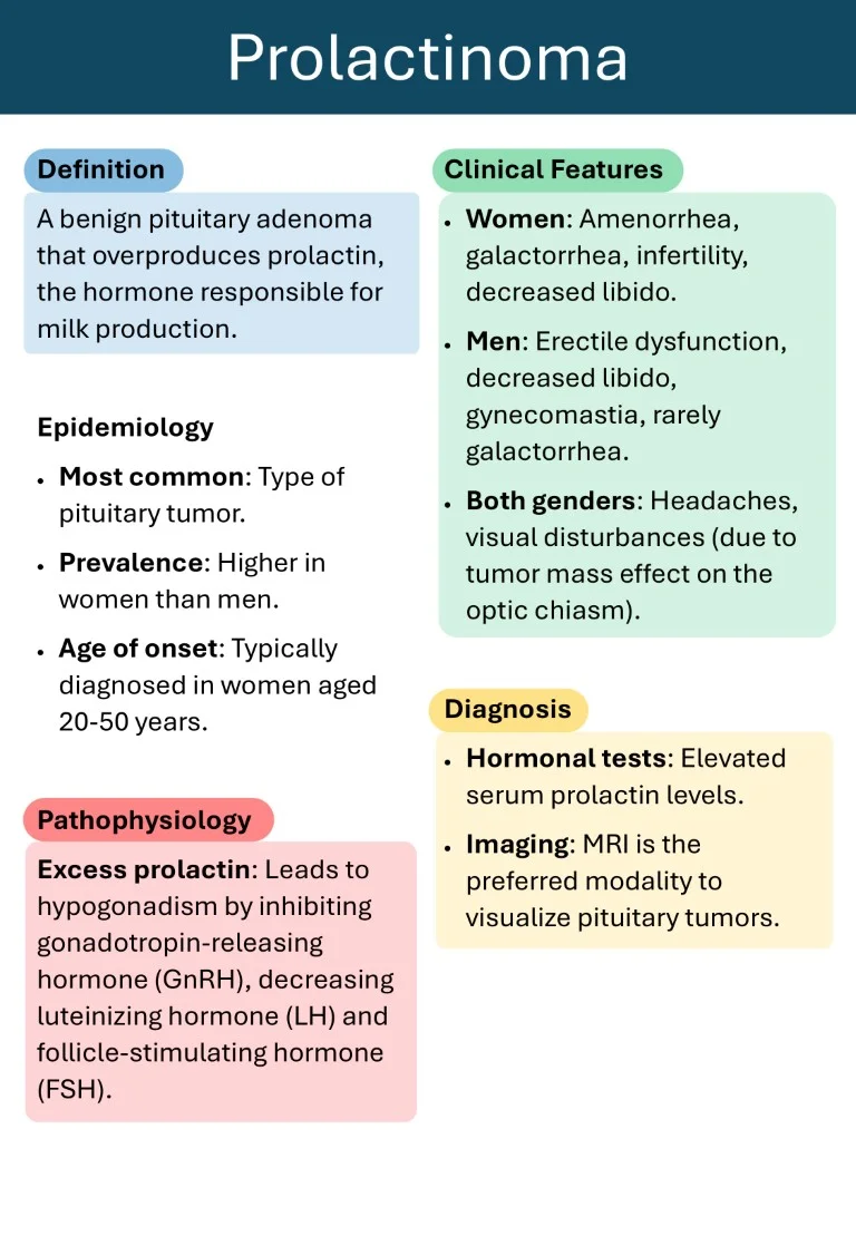 cambridge endocrinology short notes book (10)