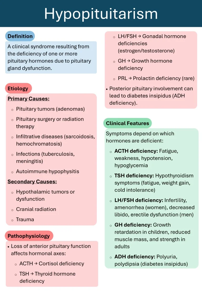 cambridge endocrinology short notes book (12)