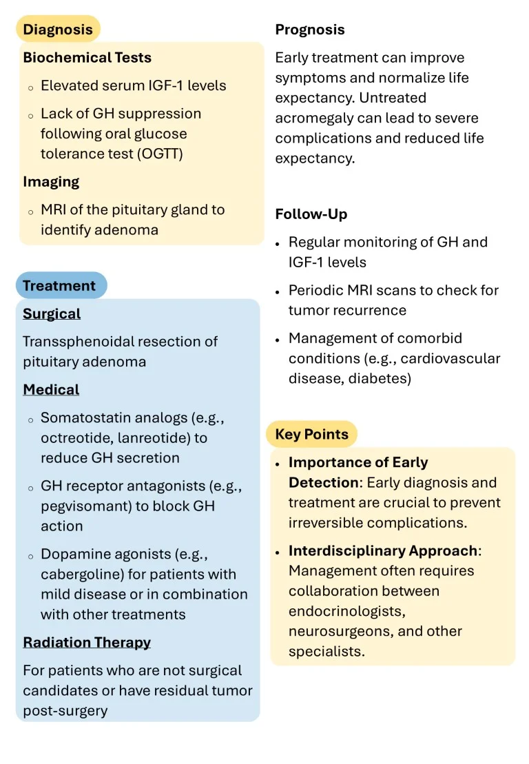 cambridge endocrinology short notes book (7)