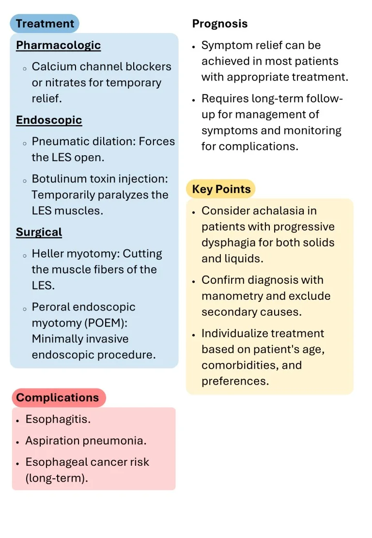 cambridge gastroenterology short notes book (13)