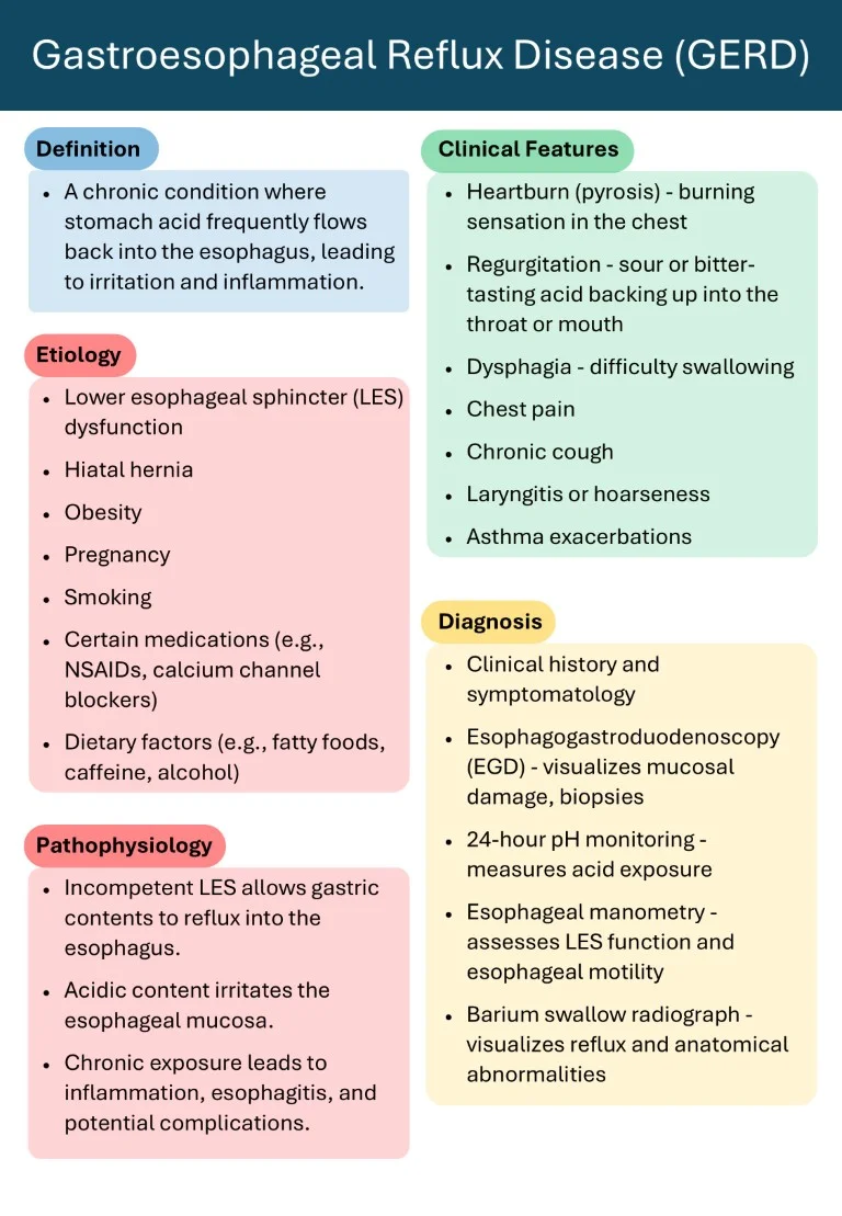 cambridge gastroenterology short notes book (6)