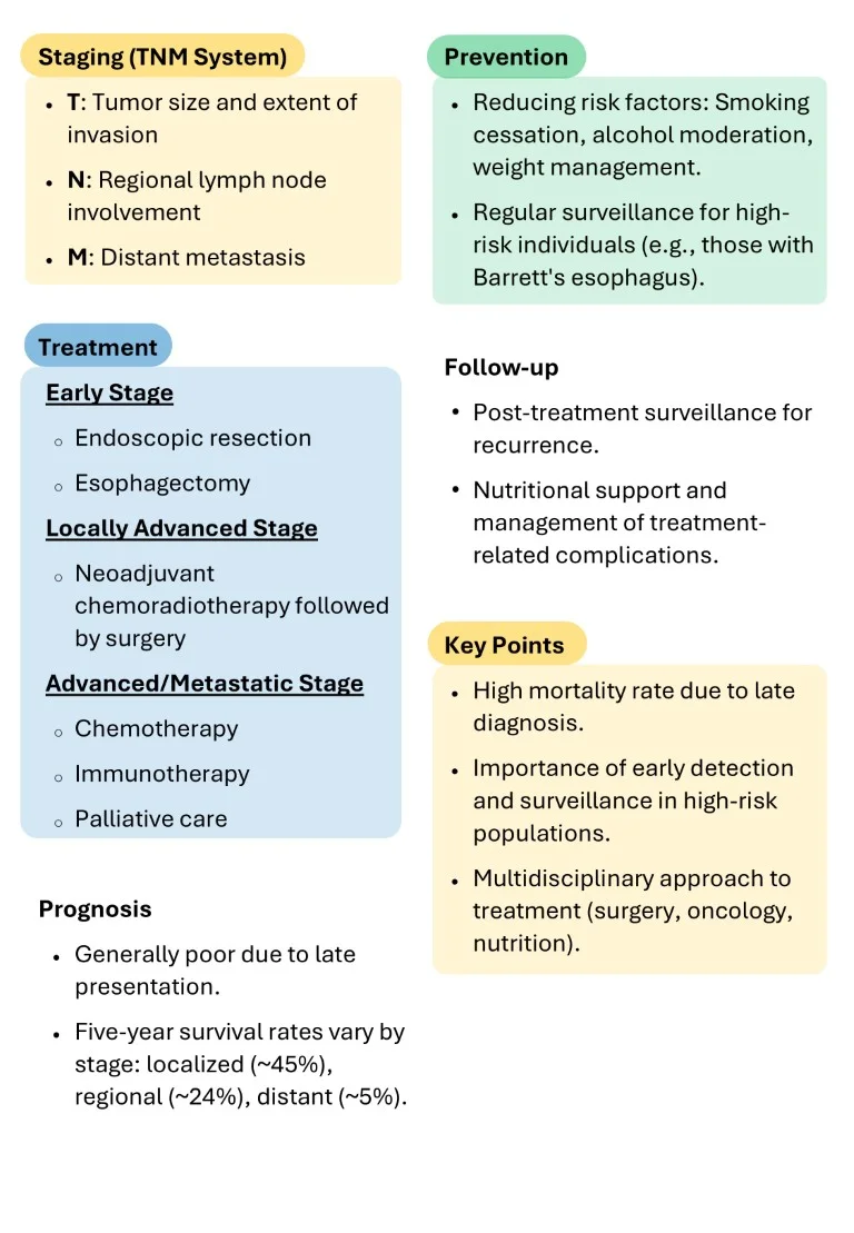 cambridge gastroenterology short notes book (9)