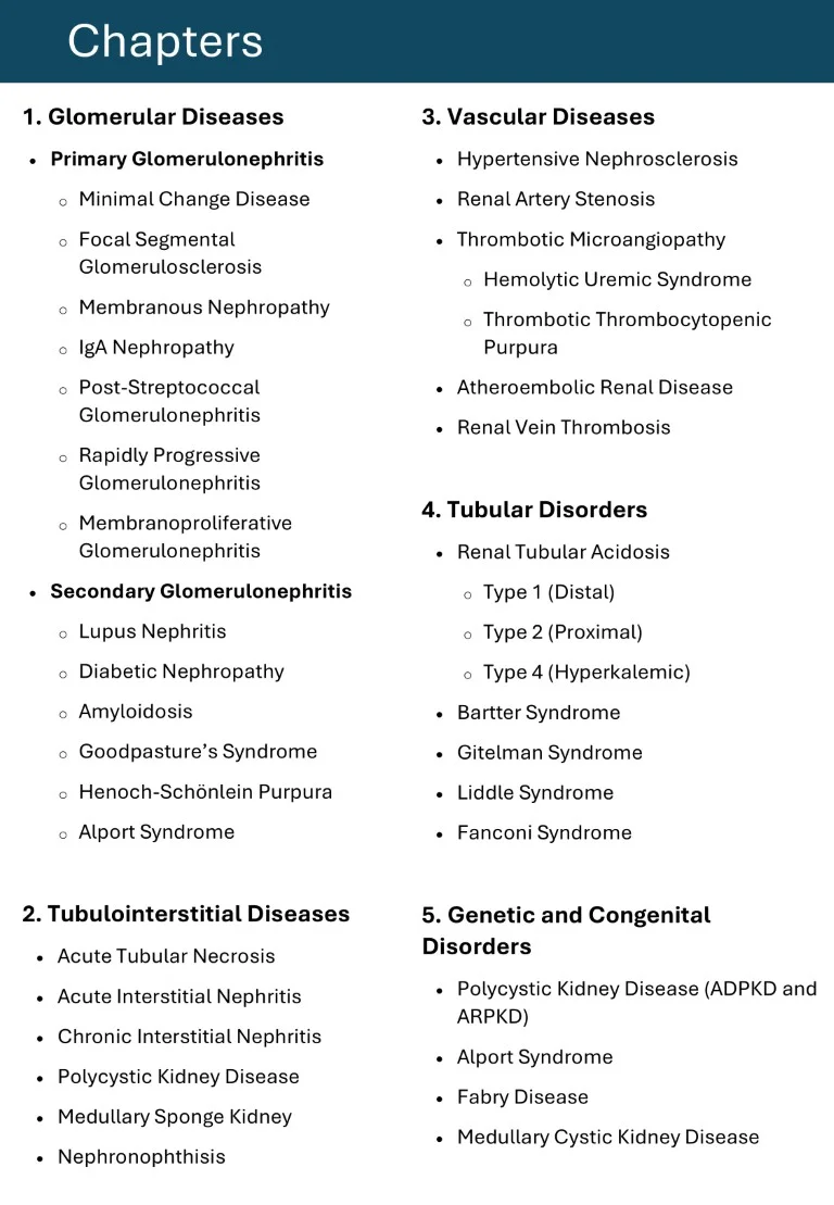 cambridge nephrology short notes book (3)