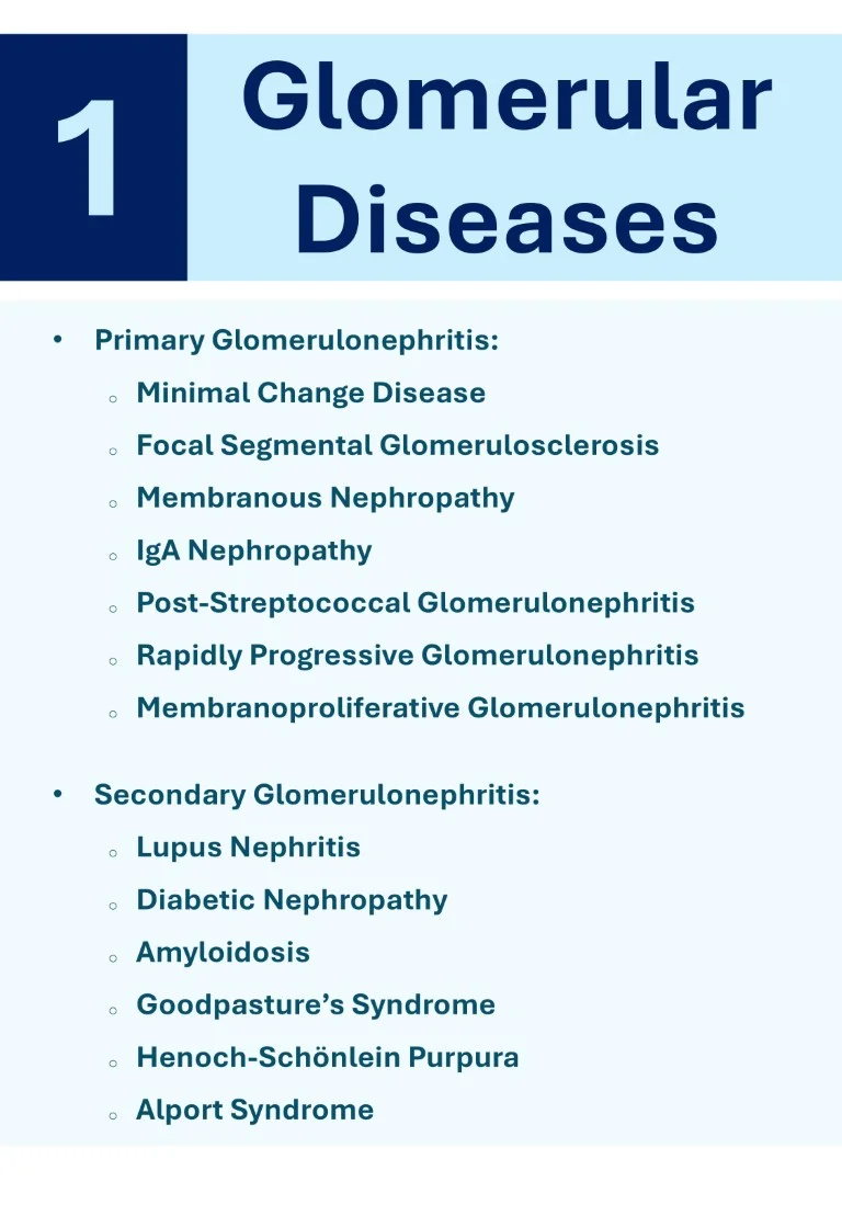 cambridge nephrology short notes book (5)