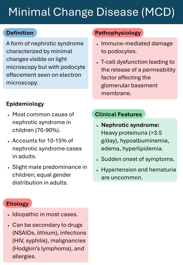 cambridge nephrology short notes book (6)