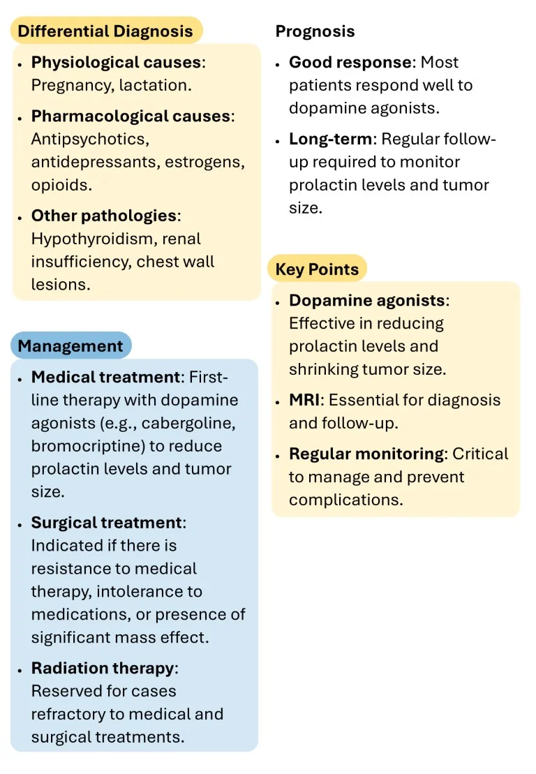 Download Cambridge Endocrinology Short Notes Book Sample (11)