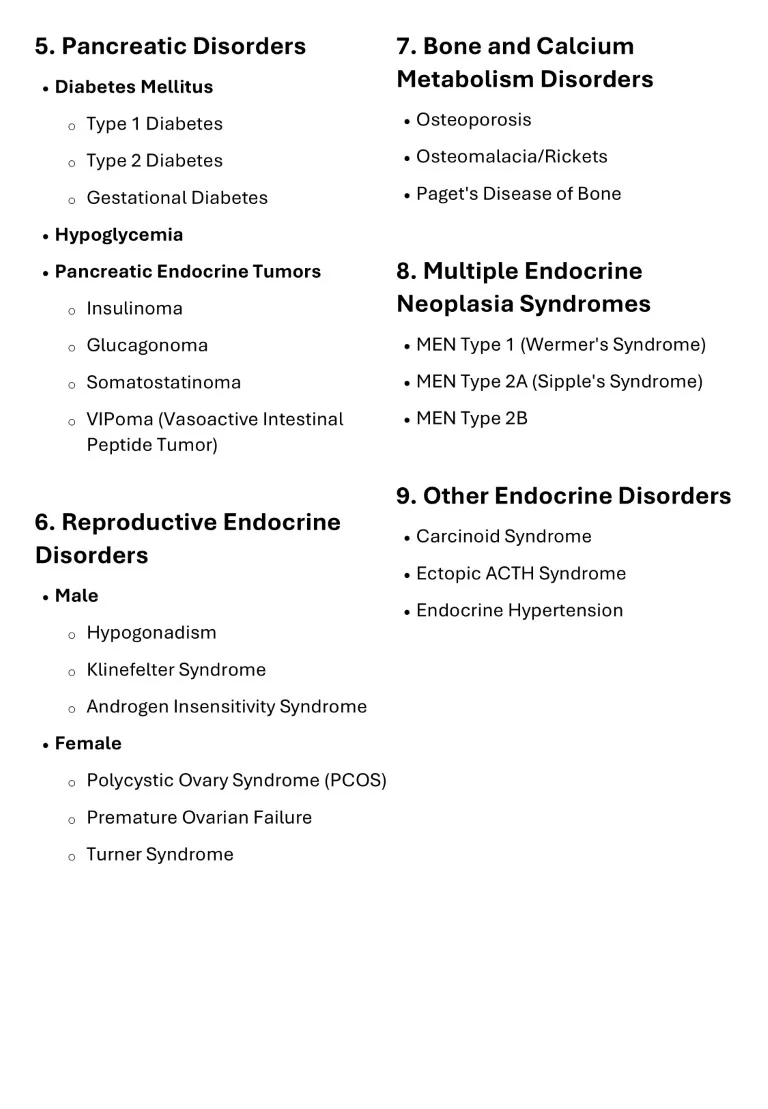 Download Cambridge Endocrinology Short Notes Book Sample (4)