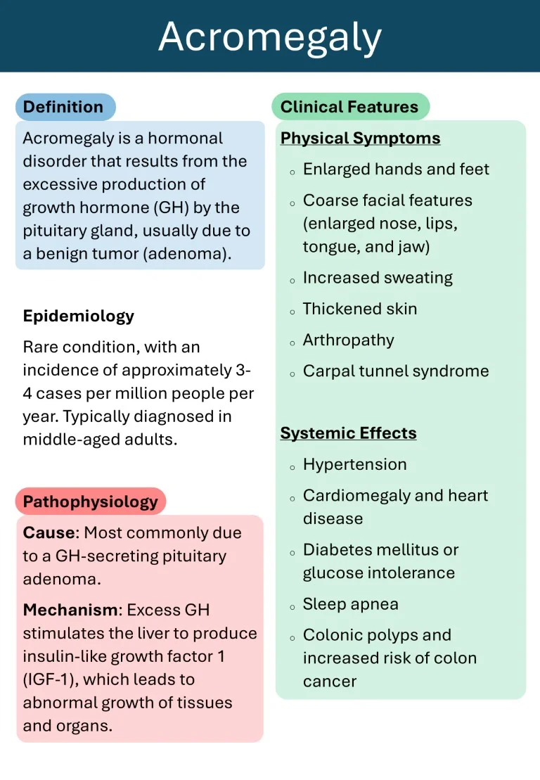 Download Cambridge Endocrinology Short Notes Book Sample (6)