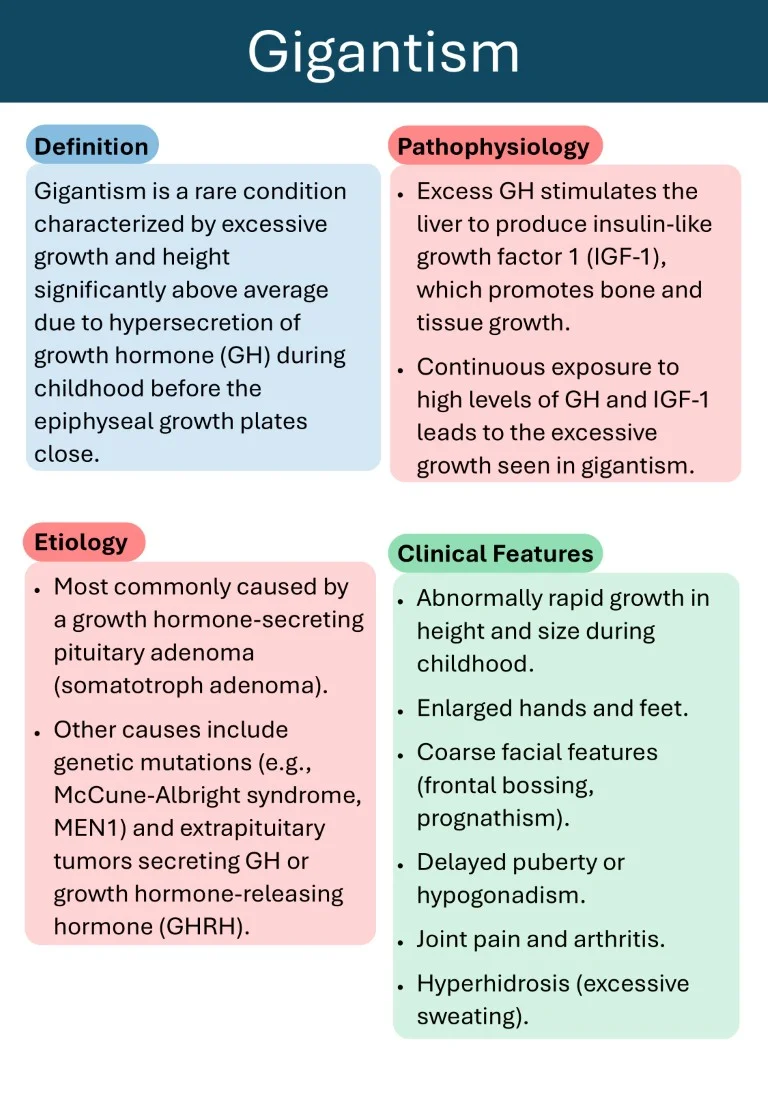 Download Cambridge Endocrinology Short Notes Book Sample (8)