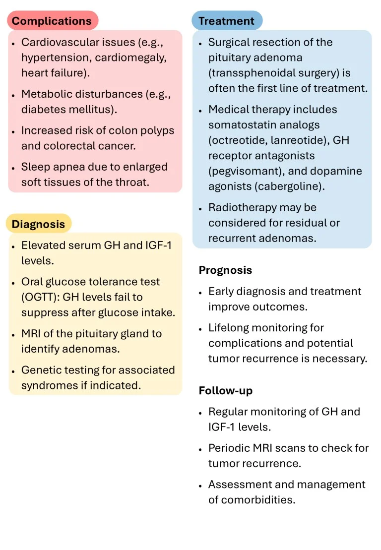 Download Cambridge Endocrinology Short Notes Book Sample (9)