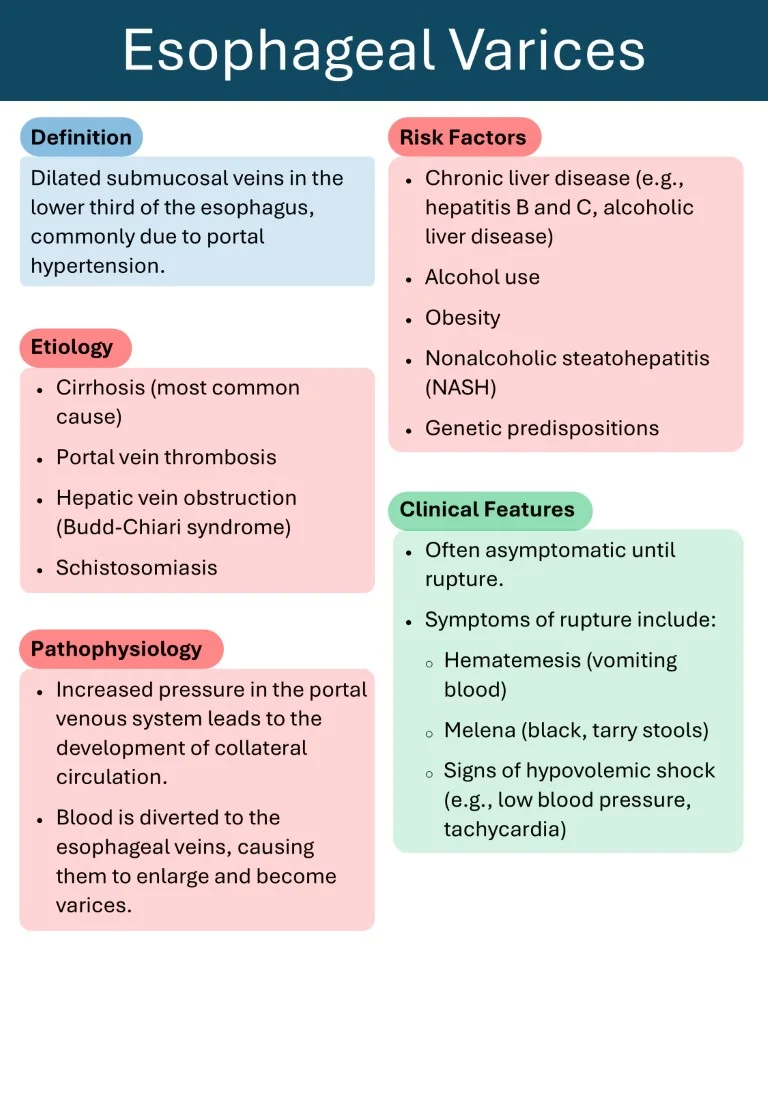 Download Cambridge Gastroenterology Short Notes Book Sample (10)