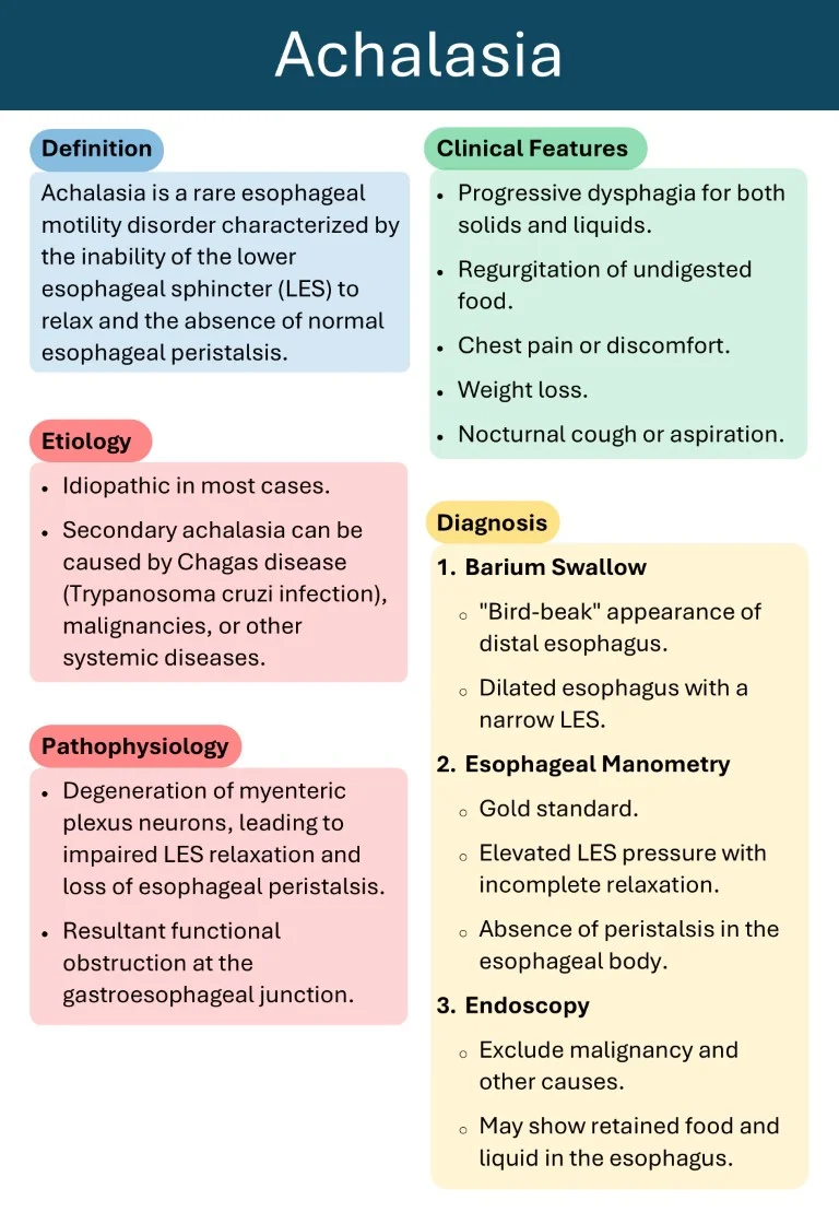 Download Cambridge Gastroenterology Short Notes Book Sample (12)