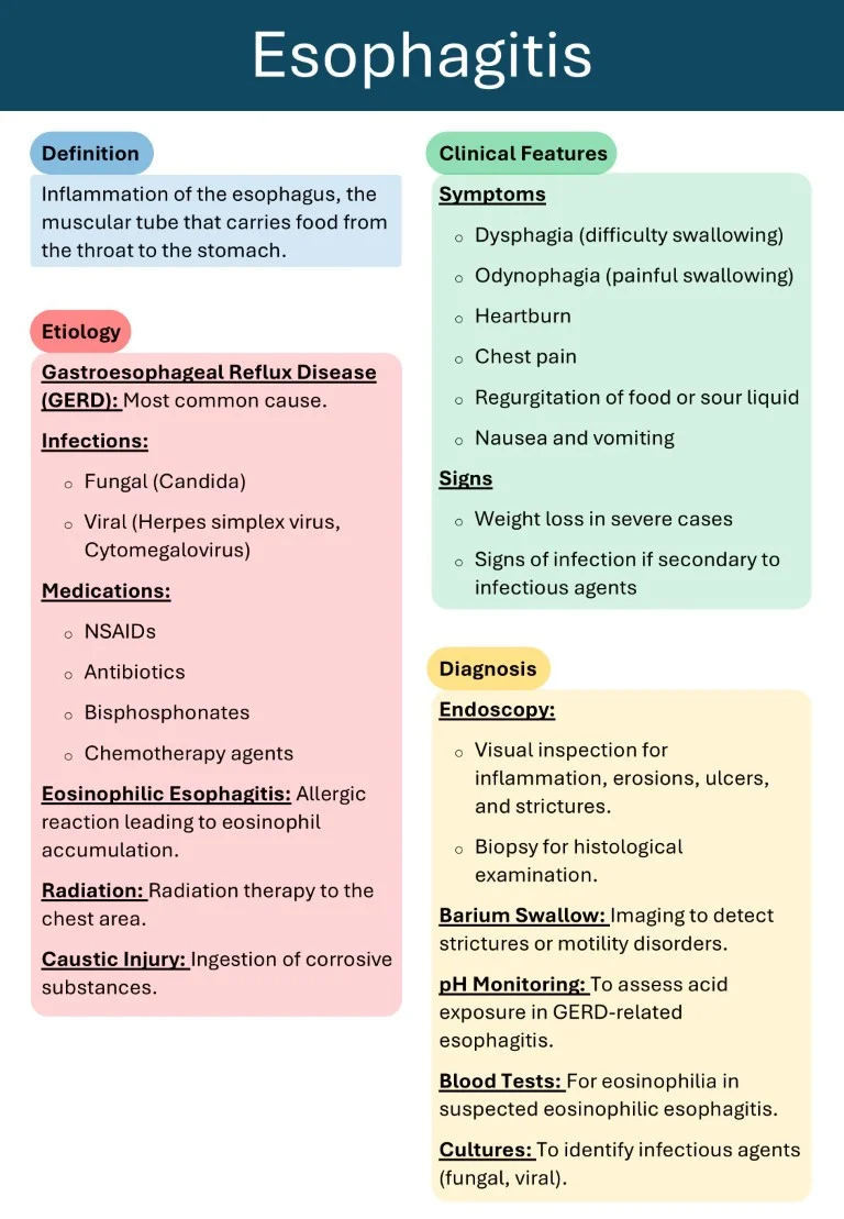 Download Cambridge Gastroenterology Short Notes Book Sample (14)