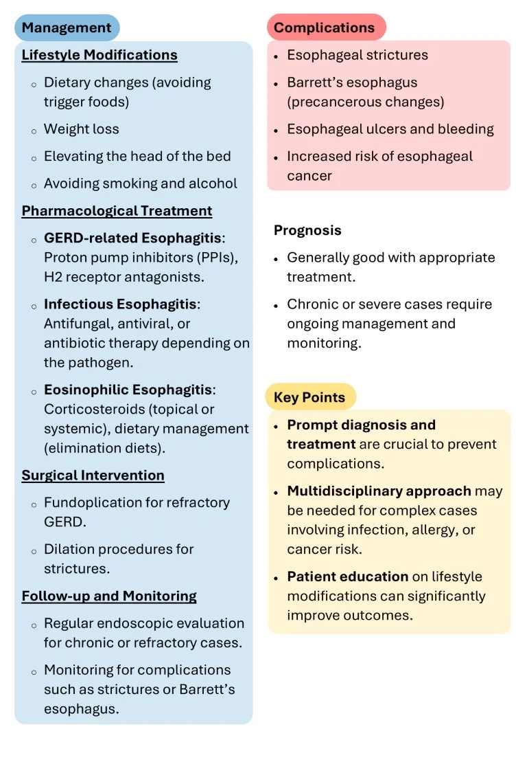 Download Cambridge Gastroenterology Short Notes Book Sample (15)