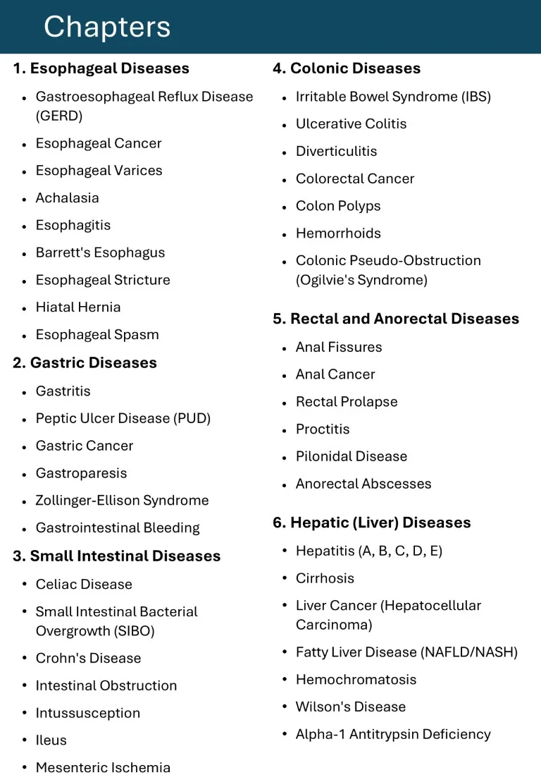 Download Cambridge Gastroenterology Short Notes Book Sample (3)