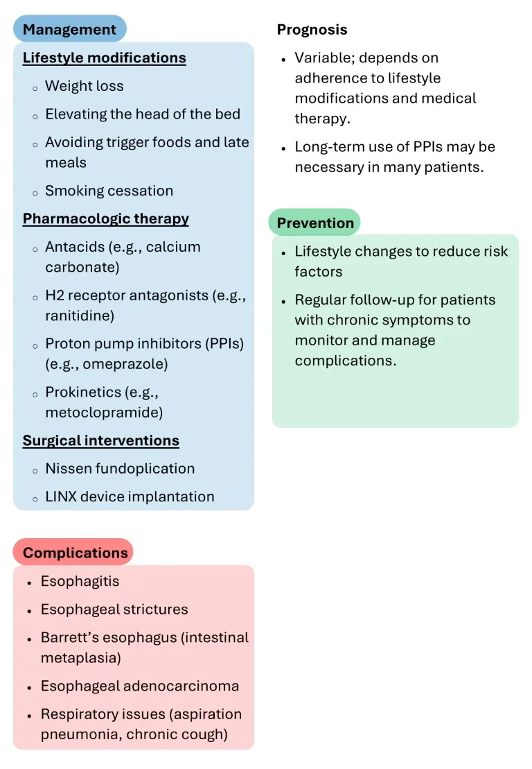 Download Cambridge Gastroenterology Short Notes Book Sample (7)