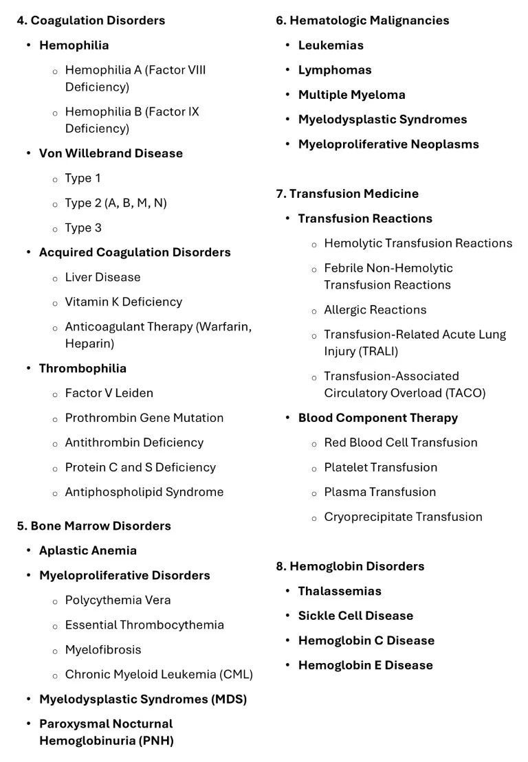 Download Cambridge Hematology Short Notes Book Sample (4)