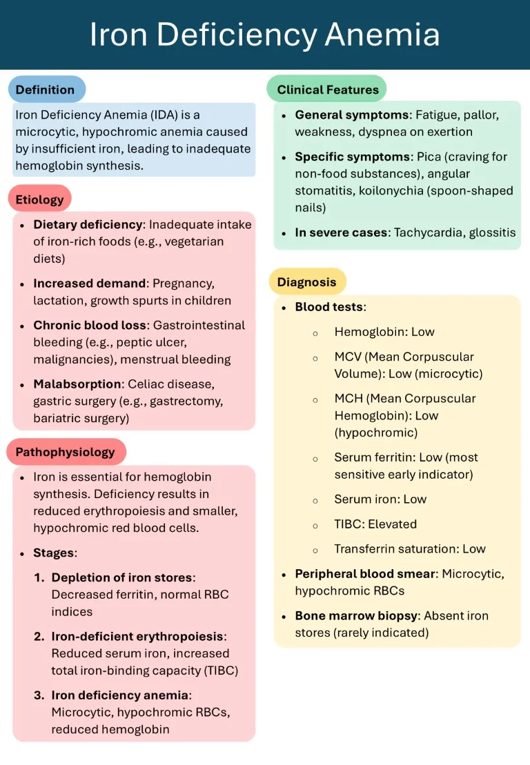 Download Cambridge Hematology Short Notes Book Sample (6)