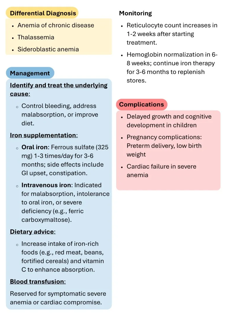 Download Cambridge Hematology Short Notes Book Sample (7)