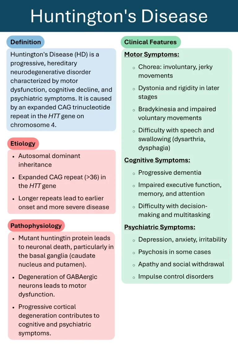 Download Cambridge Cardiology Short Notes Book Sample (13)