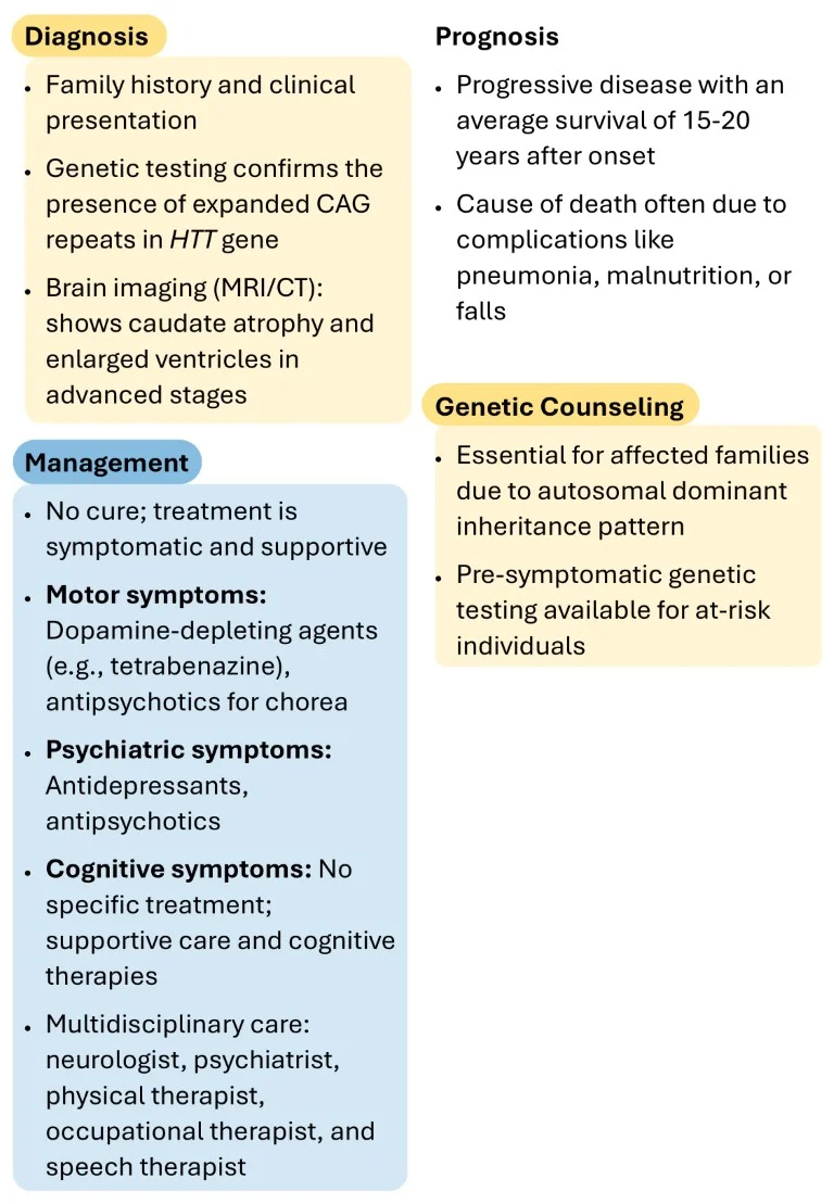 Download Cambridge Cardiology Short Notes Book Sample (14)