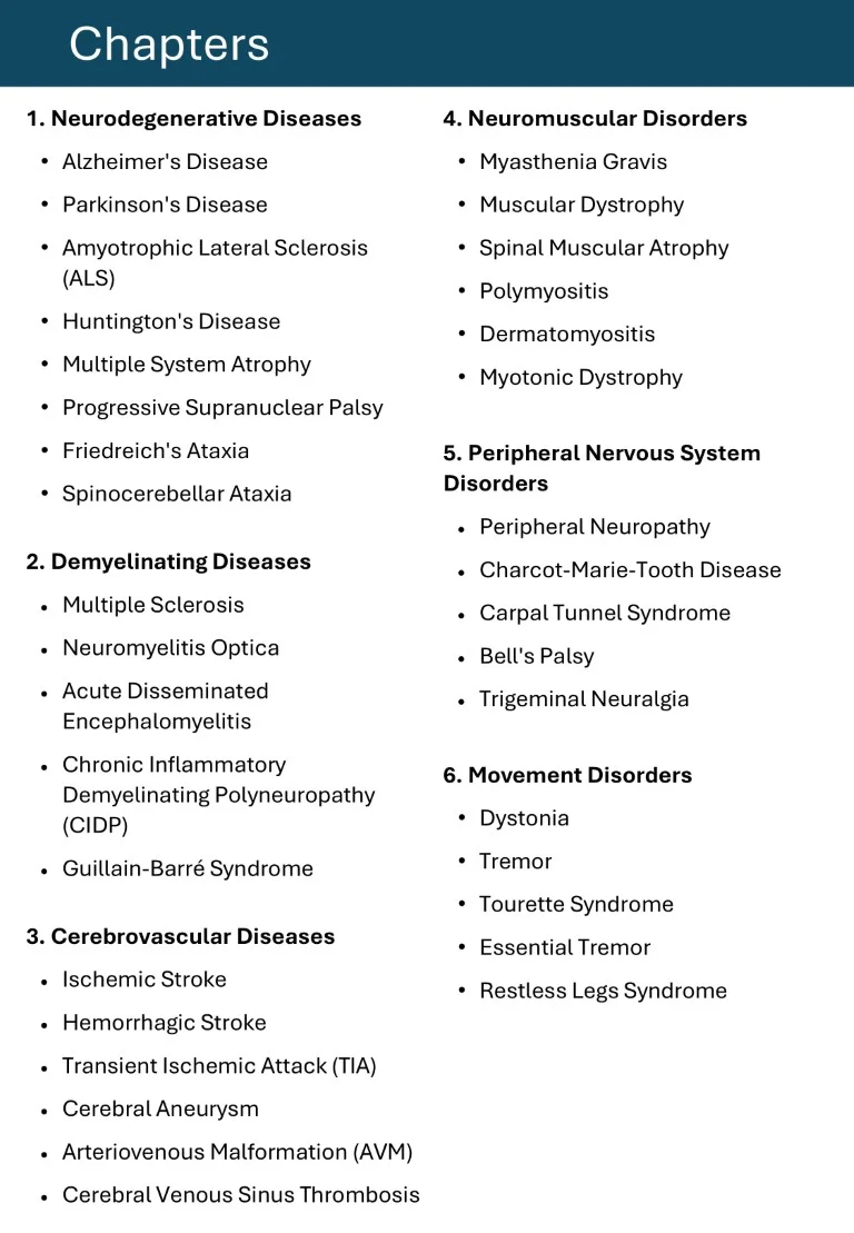 Download Cambridge Cardiology Short Notes Book Sample (3)