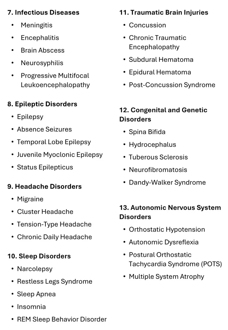 Download Cambridge Cardiology Short Notes Book Sample (4)