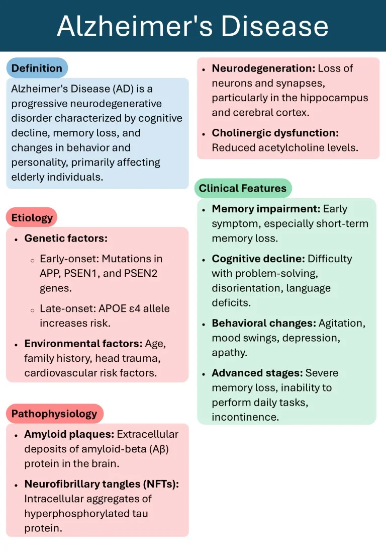 Download Cambridge Cardiology Short Notes Book Sample (7)