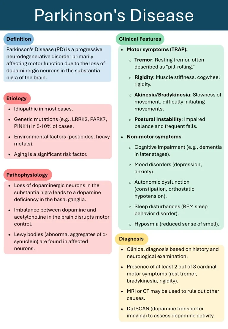 Download Cambridge Cardiology Short Notes Book Sample (9)