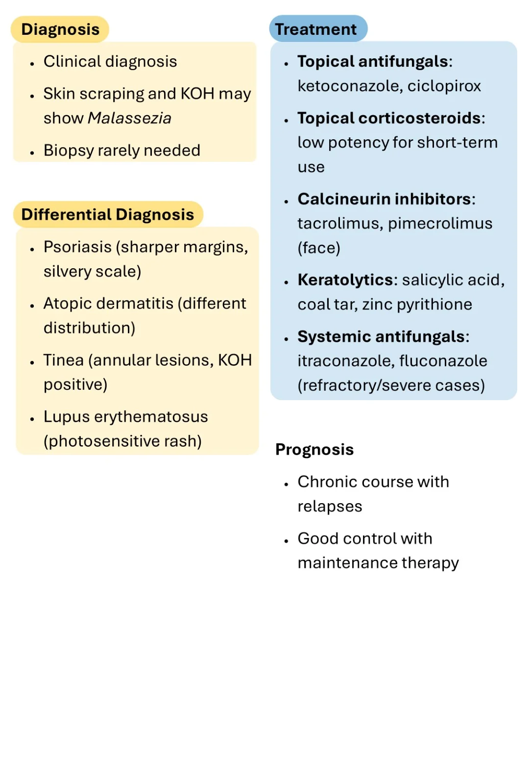 Download-Cambridge-Dermatology-Short-Notes-Book-Sample (11)