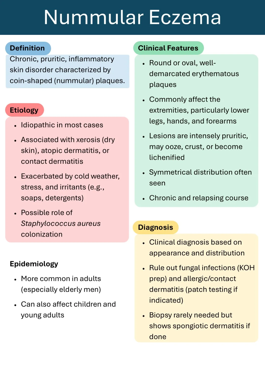 Download-Cambridge-Dermatology-Short-Notes-Book-Sample (12)