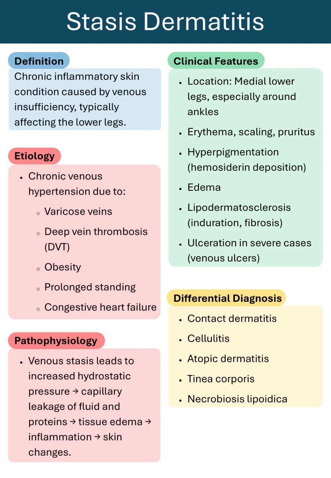 Download-Cambridge-Dermatology-Short-Notes-Book-Sample (14)