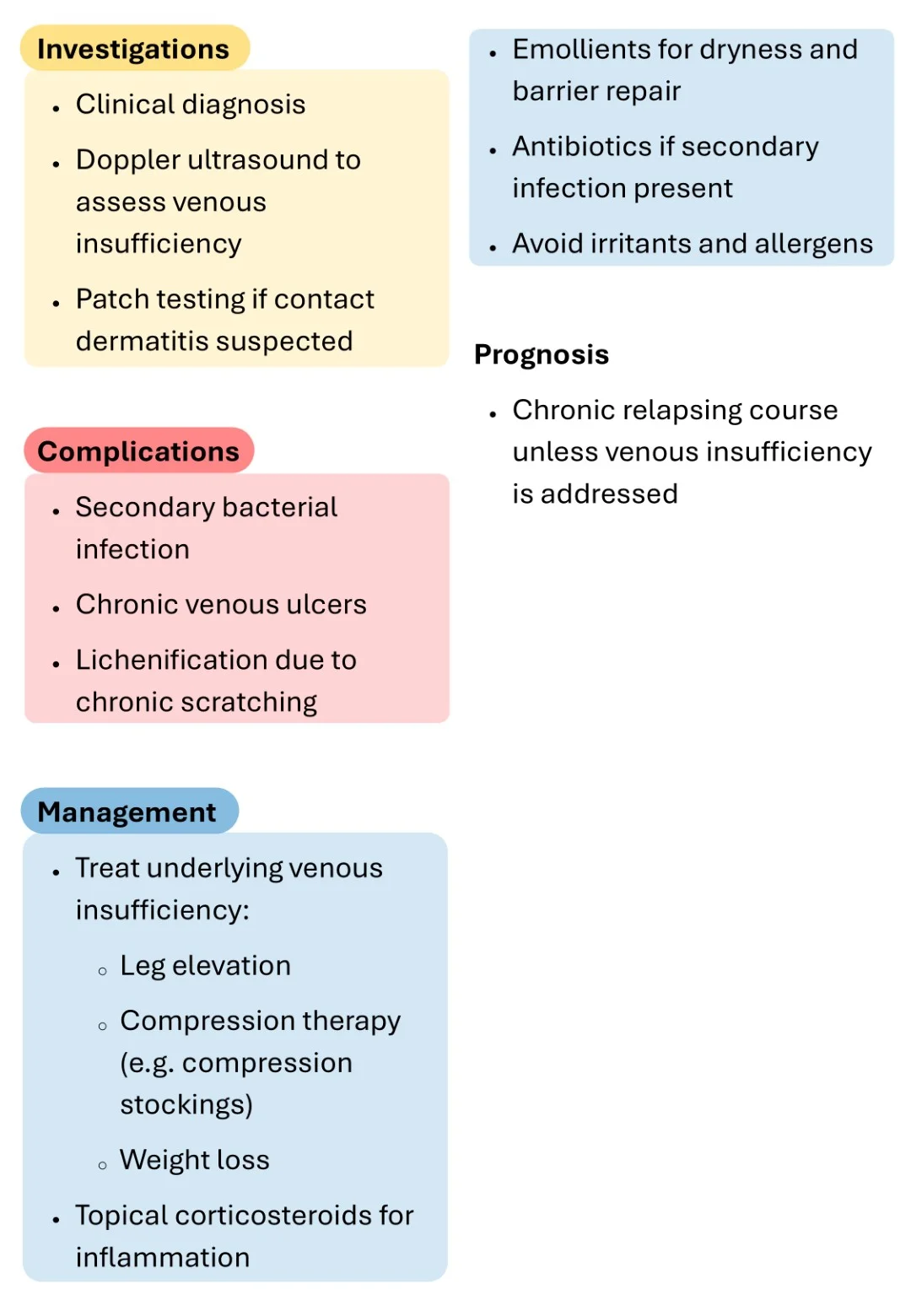 Download-Cambridge-Dermatology-Short-Notes-Book-Sample (15)