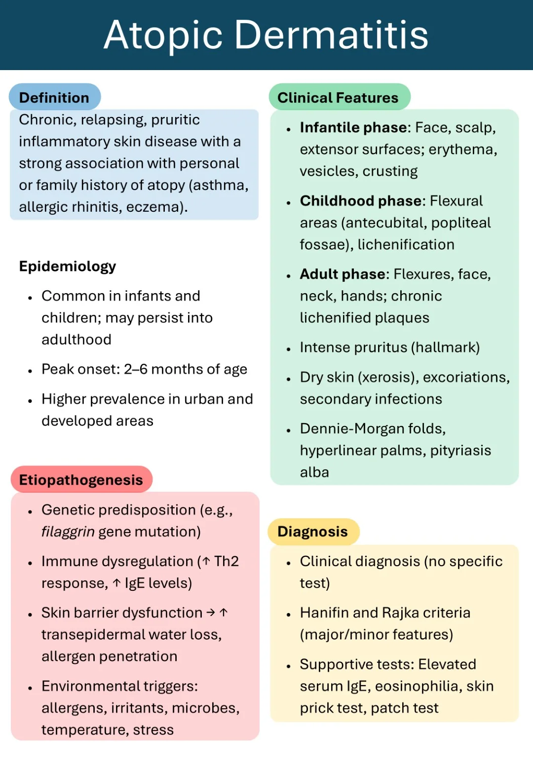 Download-Cambridge-Dermatology-Short-Notes-Book-Sample (6)