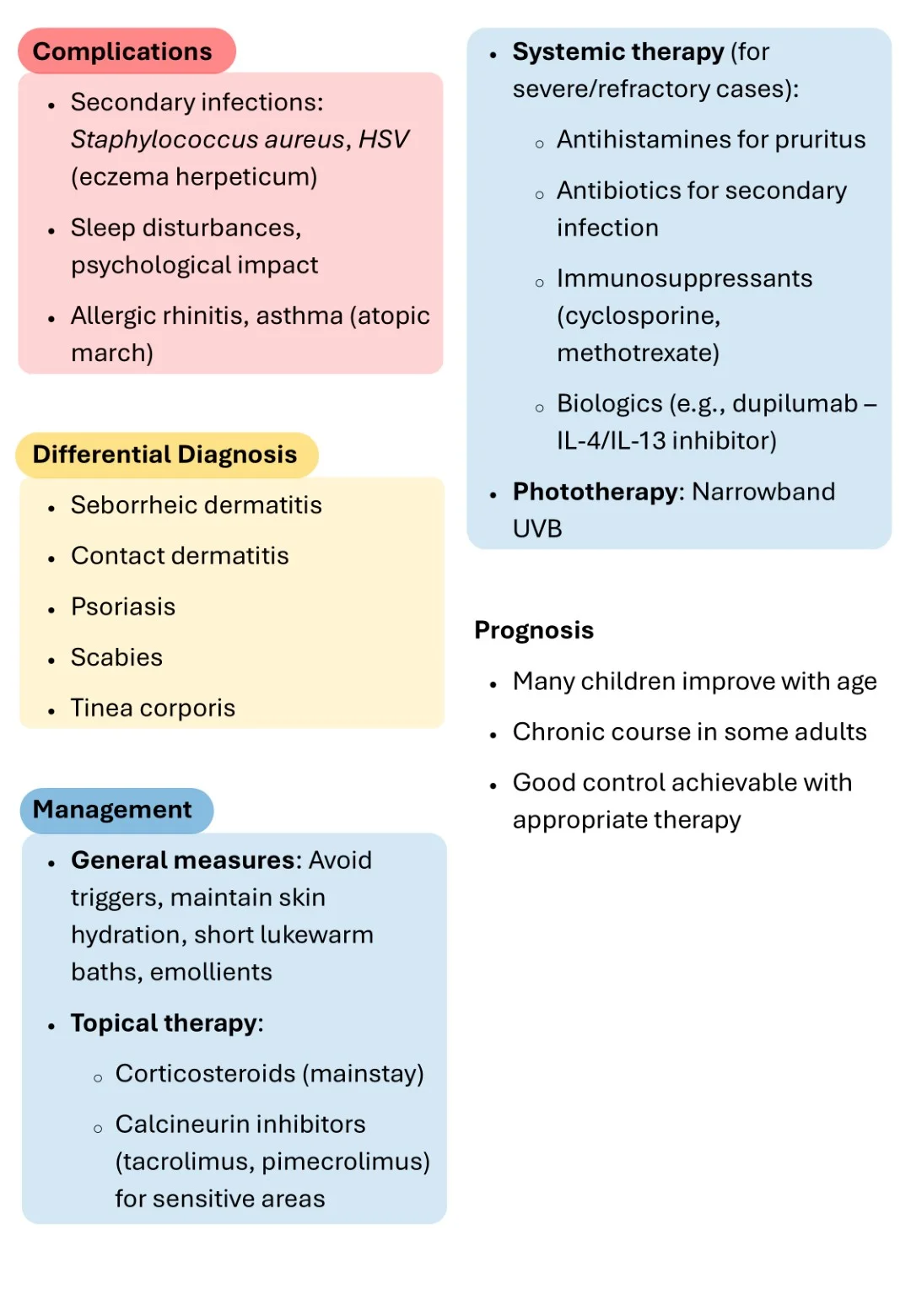 Download-Cambridge-Dermatology-Short-Notes-Book-Sample (7)