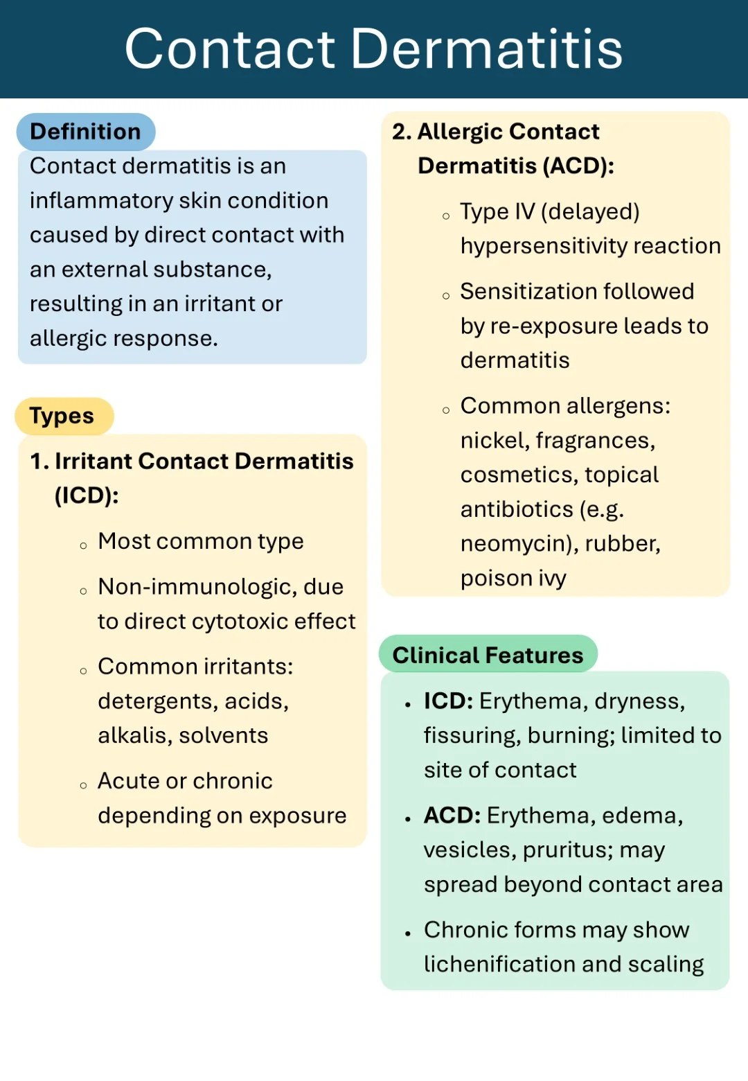 Download-Cambridge-Dermatology-Short-Notes-Book-Sample (8)
