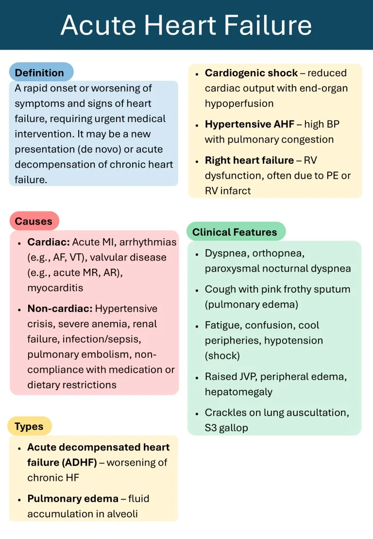 Download-Cambridge-Emergency-Medicine-Short-Notes-Book-Sample (10)