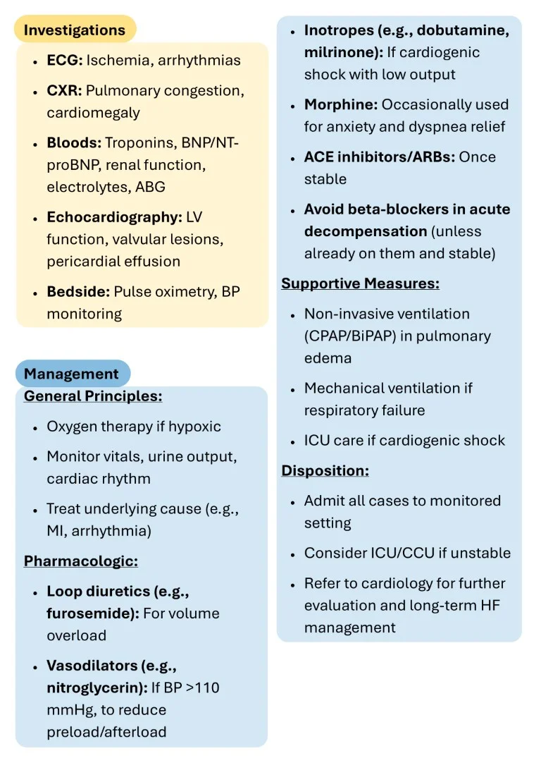 Download-Cambridge-Emergency-Medicine-Short-Notes-Book-Sample (11)